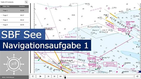 sbf see navigationsaufgabe 1